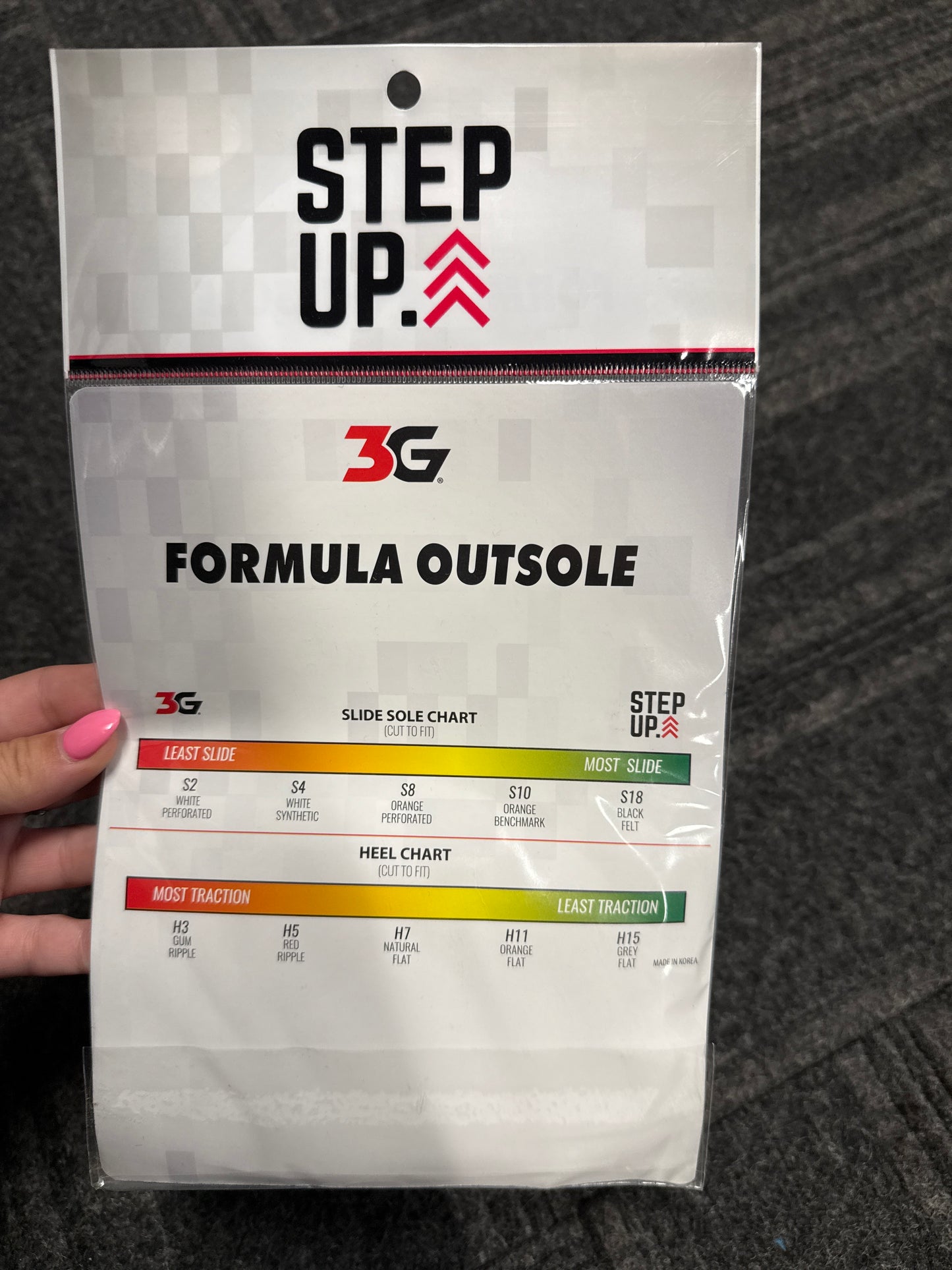 3G Heels and Soles for the formula outsole H11