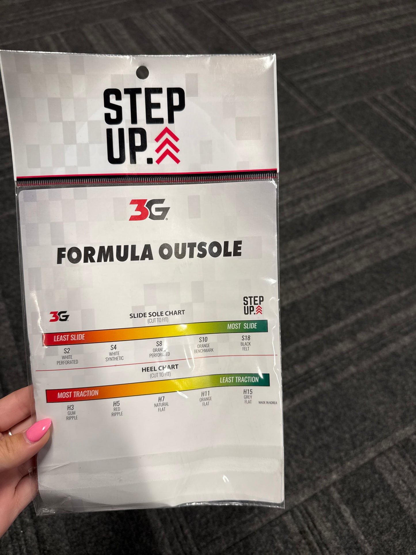 3G heels and soles for the formula outsole H7