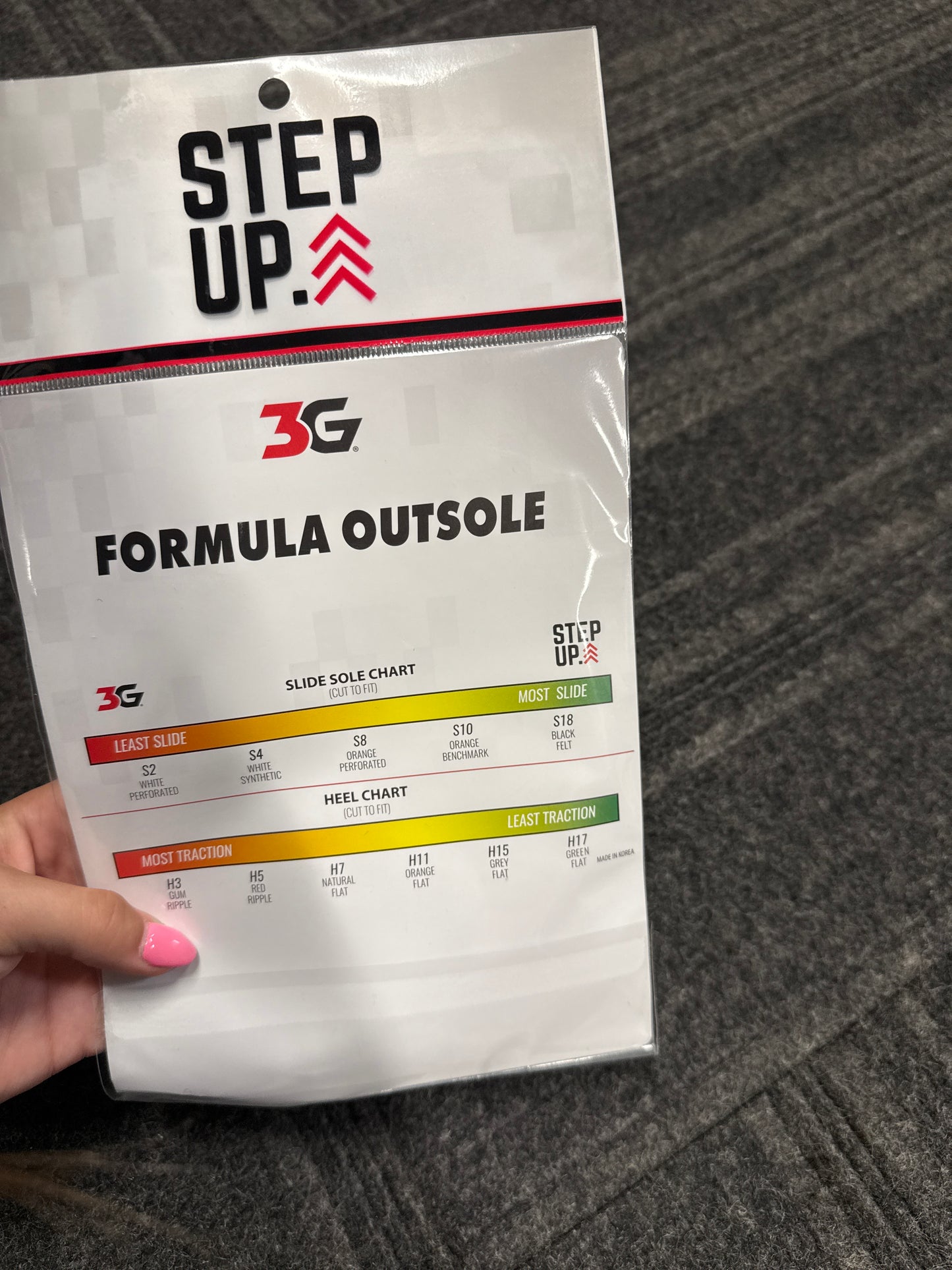 3G heels and soles for the formula outsole H17
