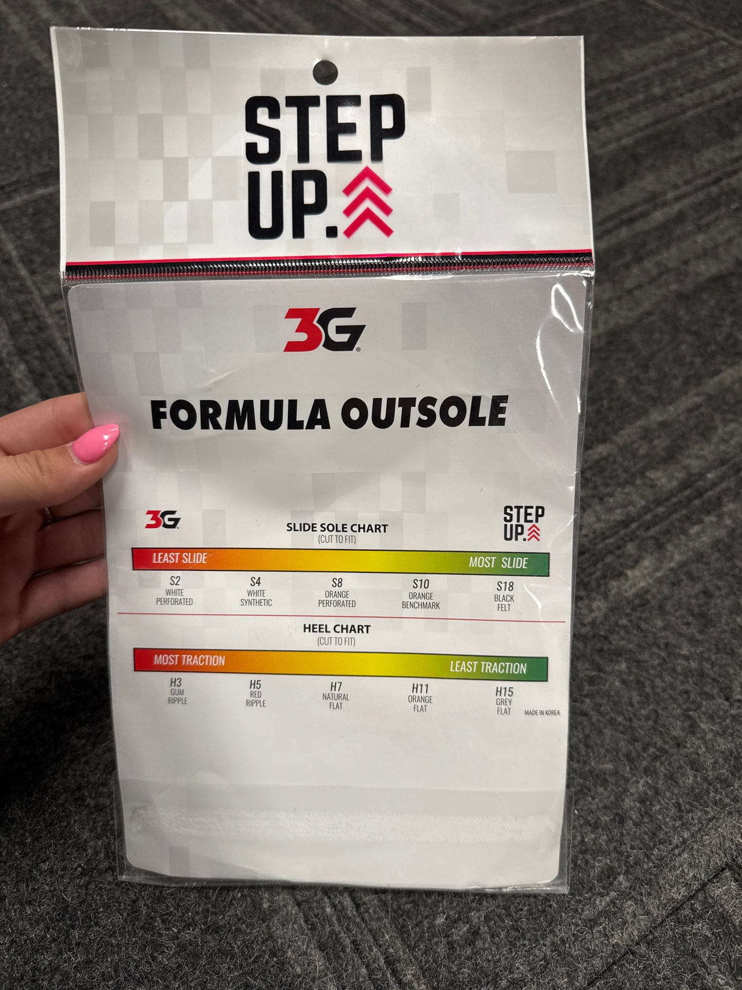 3G Heels and Soles for the formula outsole H15