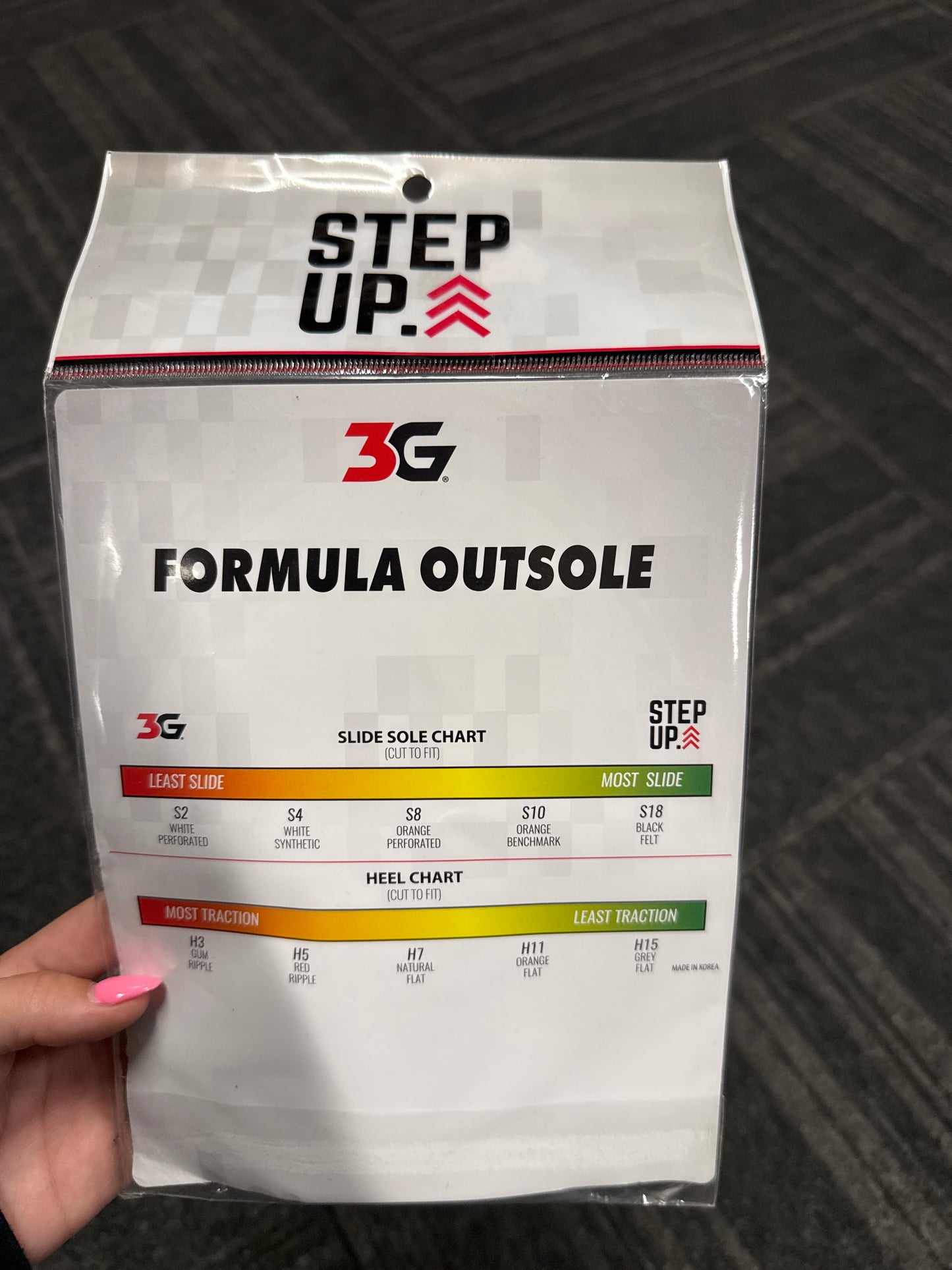 3G Heels and soles for the formula outsole H5