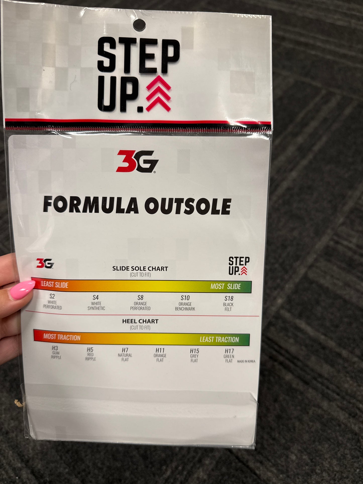 3G Heels and Soles for the Formula Outsole S8